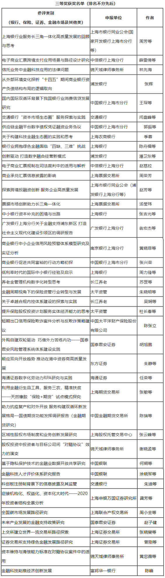 U��U�ֹ��ʡ�(�й���)�ٷ���վ