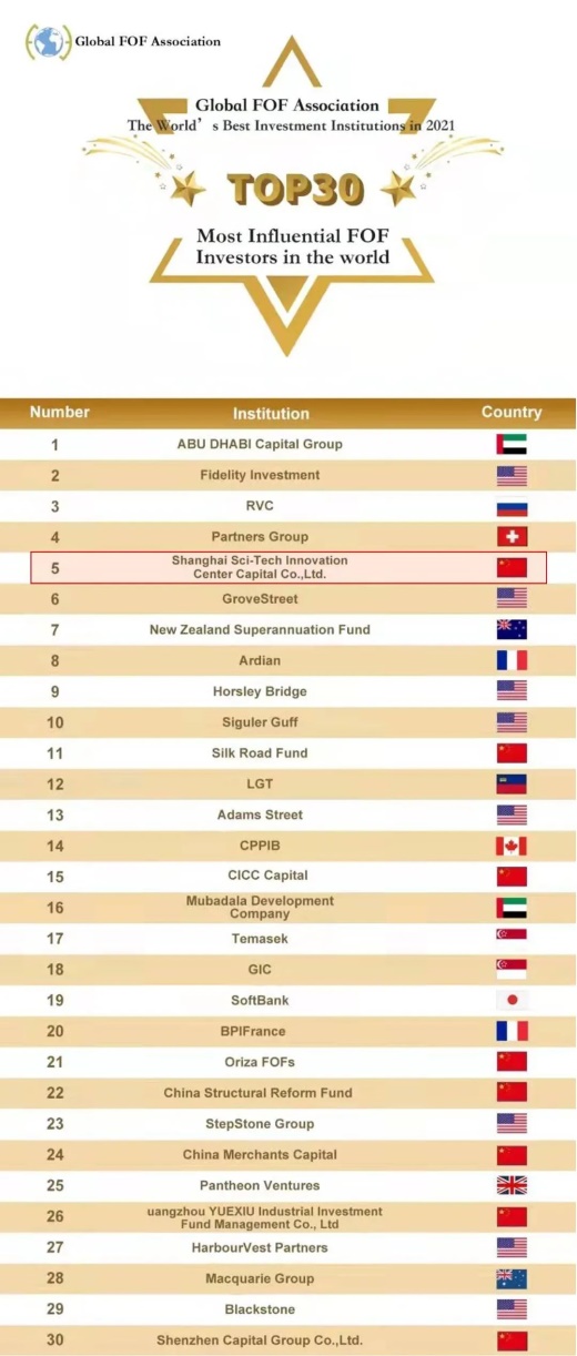 U乐U乐国际·(中国游)官方网站