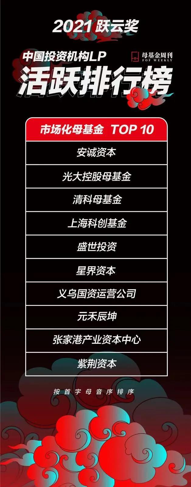 UÀÖUÀÖ¹ú¼Ê¡¤(ÖйúÓÎ)¹Ù·½ÍøÕ¾