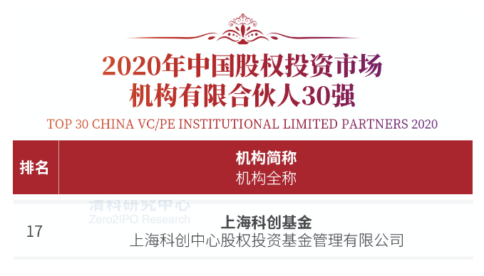 U��U�ֹ��ʡ�(�й���)�ٷ���վ