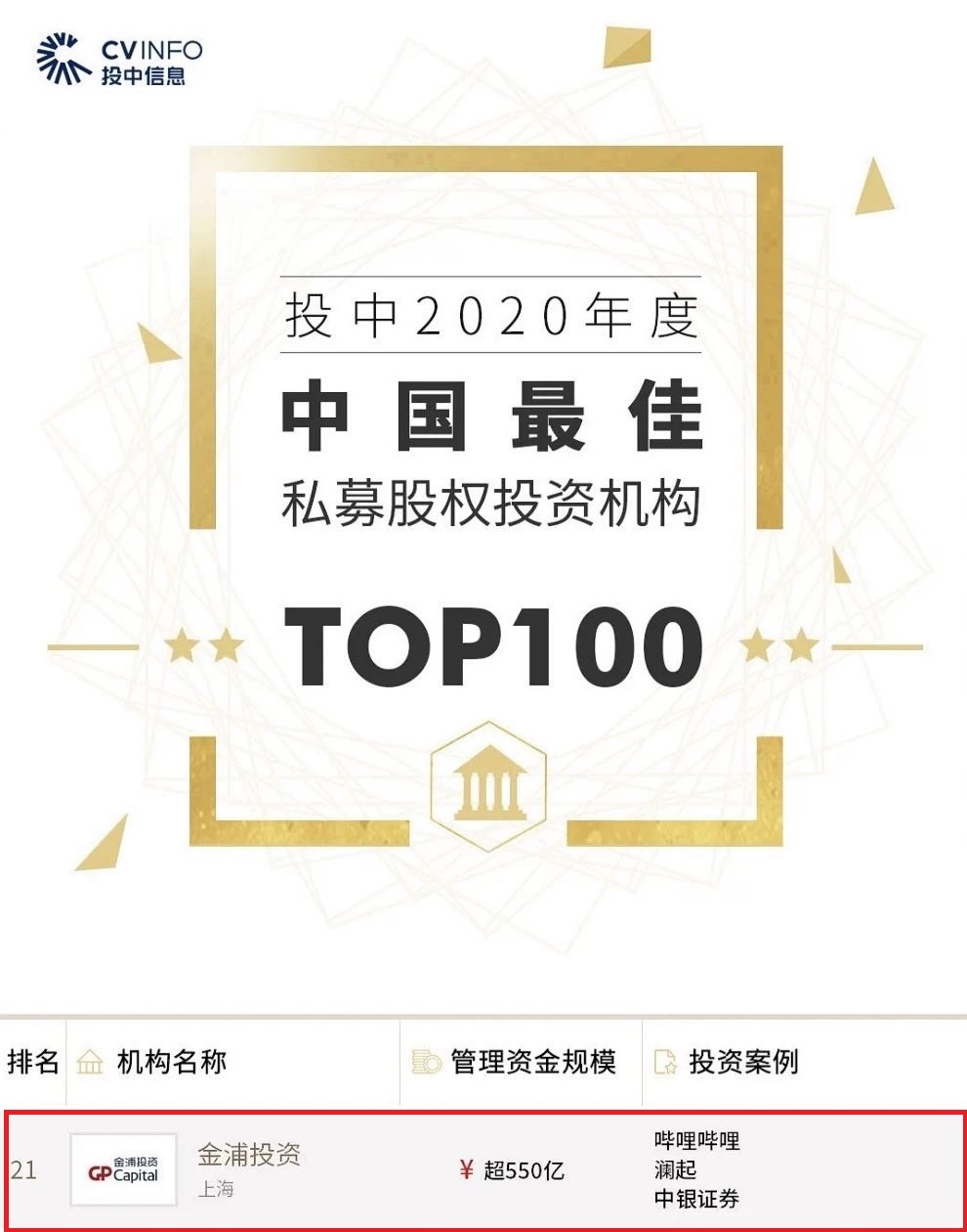 U��U�ֹ��ʡ�(�й���)�ٷ���վ