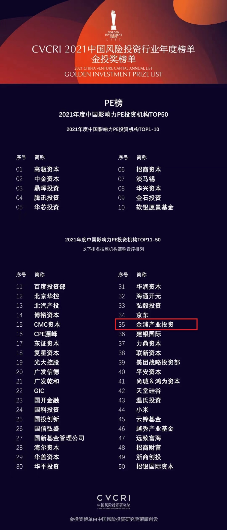 U��U�ֹ��ʡ�(�й���)�ٷ���վ