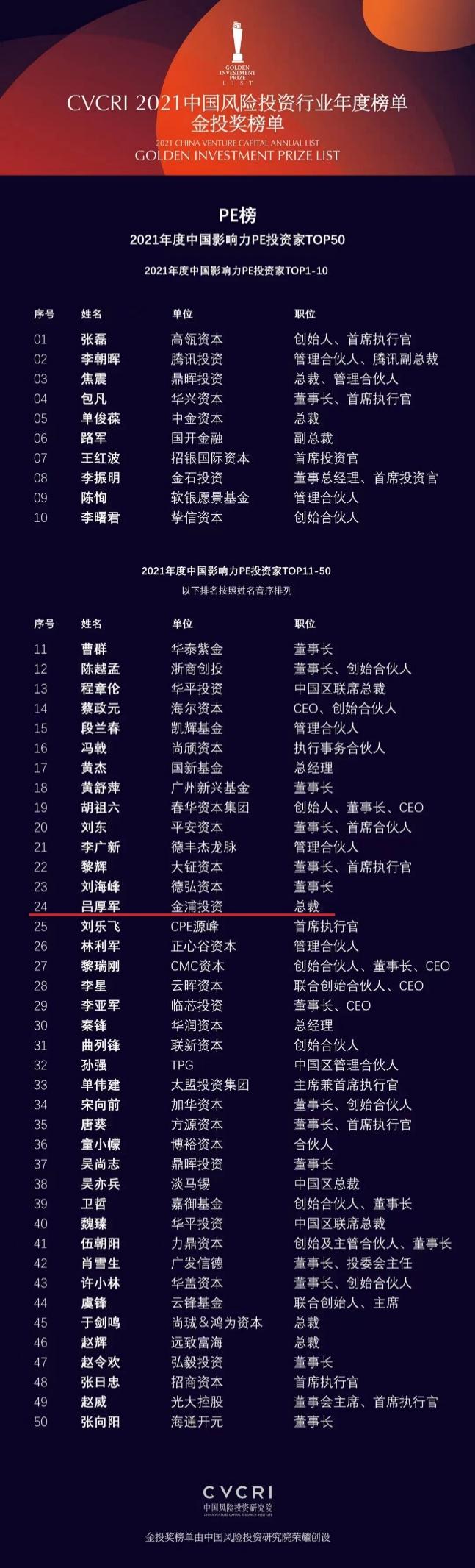 U��U�ֹ��ʡ�(�й���)�ٷ���վ