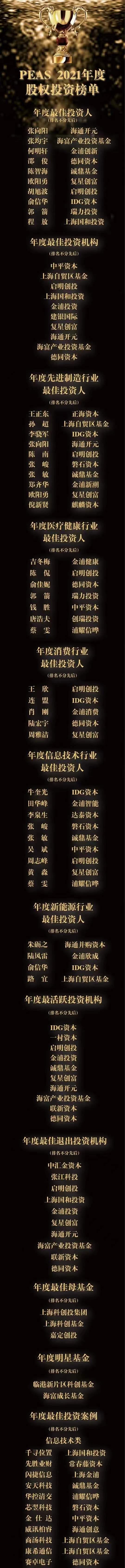 U��U�ֹ��ʡ�(�й���)�ٷ���վ