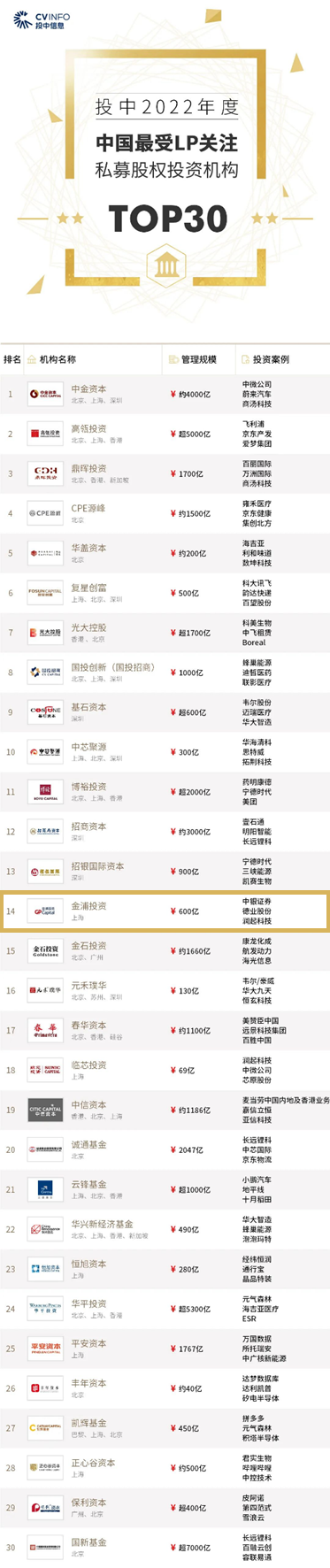 U��U�ֹ��ʡ�(�й���)�ٷ���վ