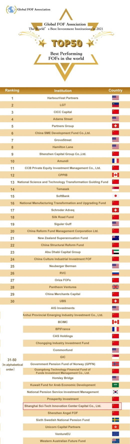 U乐U乐国际·(中国游)官方网站