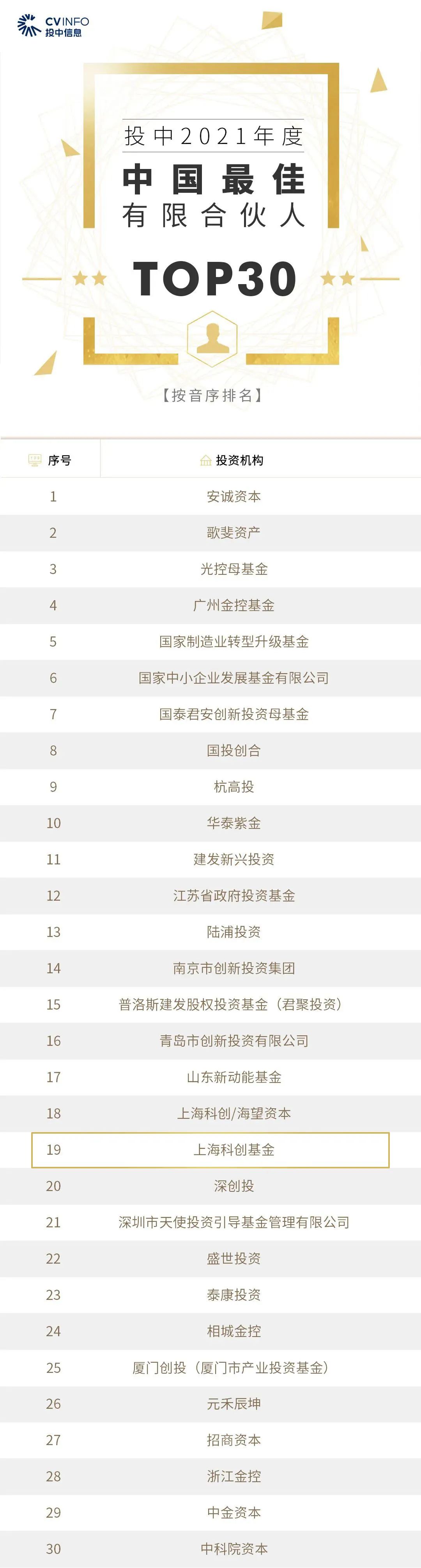 U��U�ֹ��ʡ�(�й���)�ٷ���վ