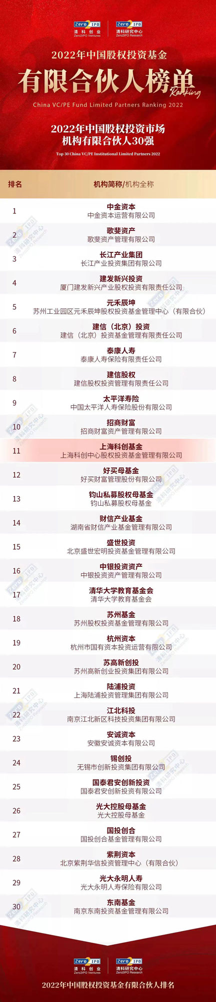 U��U�ֹ��ʡ�(�й���)�ٷ���վ