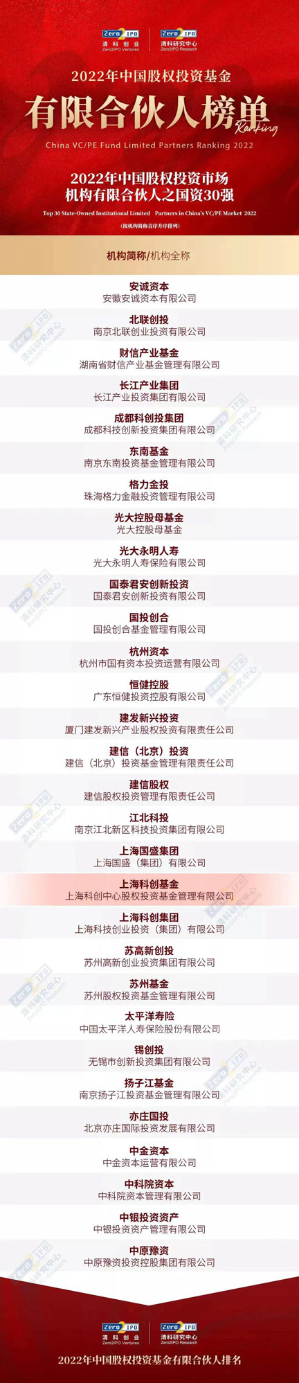 U��U�ֹ��ʡ�(�й���)�ٷ���վ