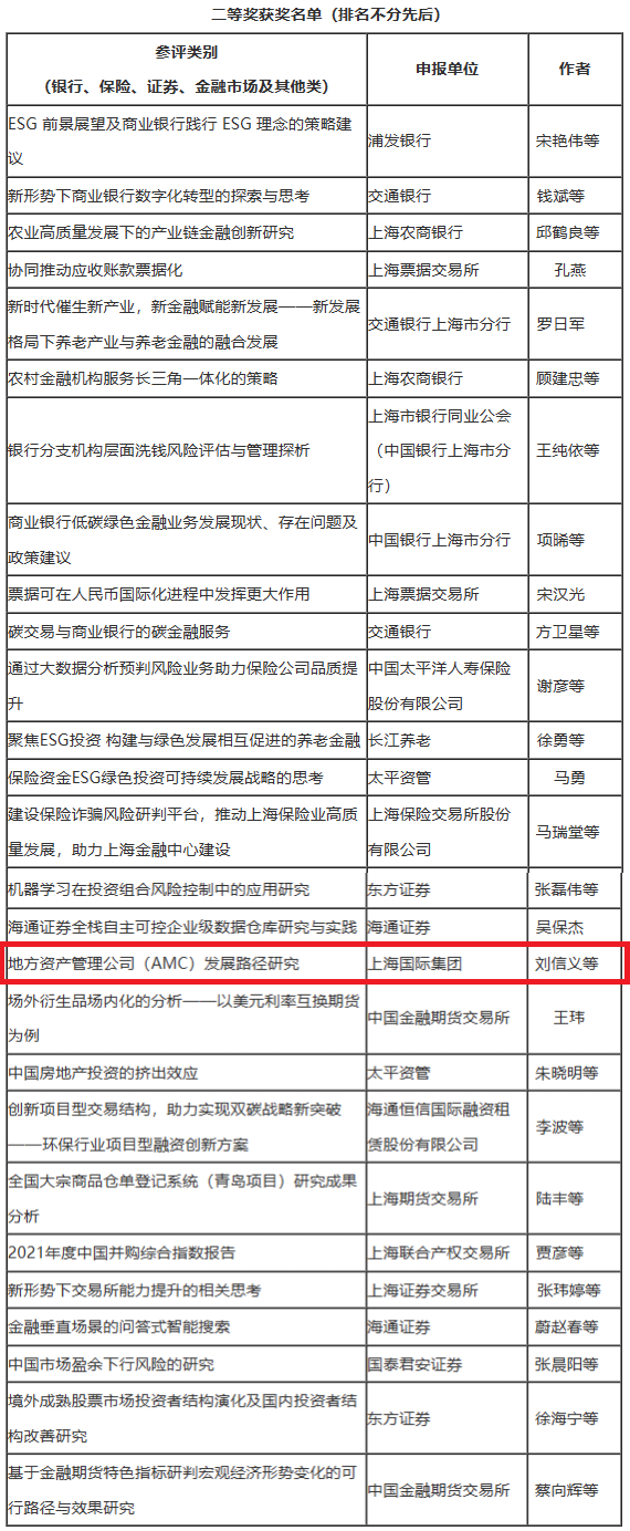 U��U�ֹ��ʡ�(�й���)�ٷ���վ