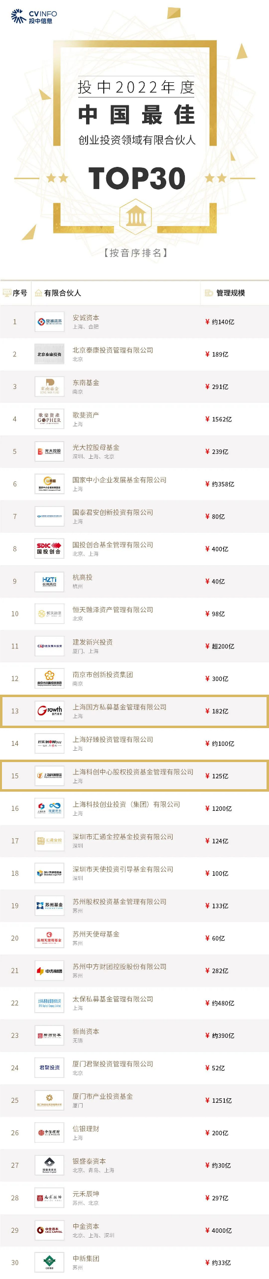 U��U�ֹ��ʡ�(�й���)�ٷ���վ