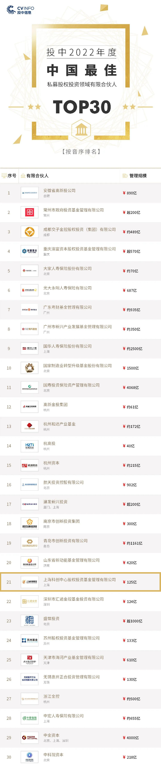 U��U�ֹ��ʡ�(�й���)�ٷ���վ