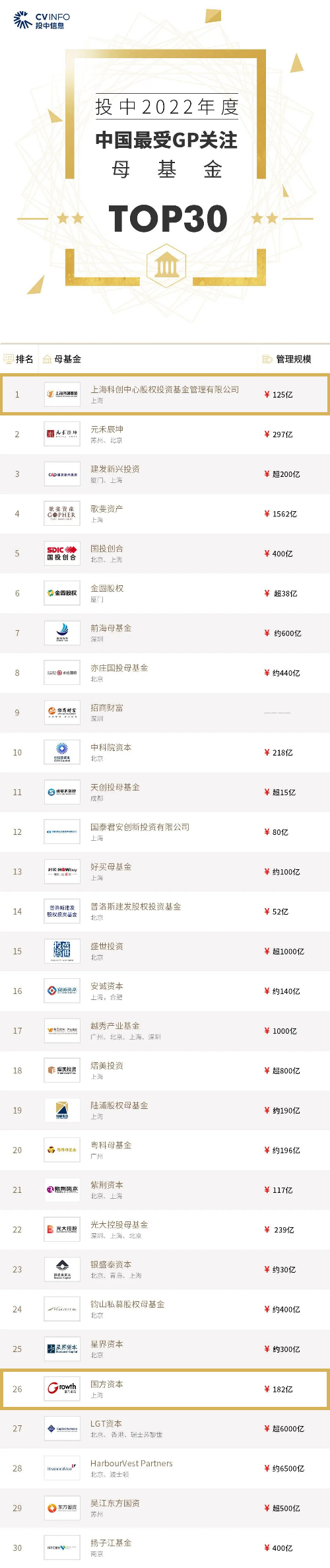 U��U�ֹ��ʡ�(�й���)�ٷ���վ