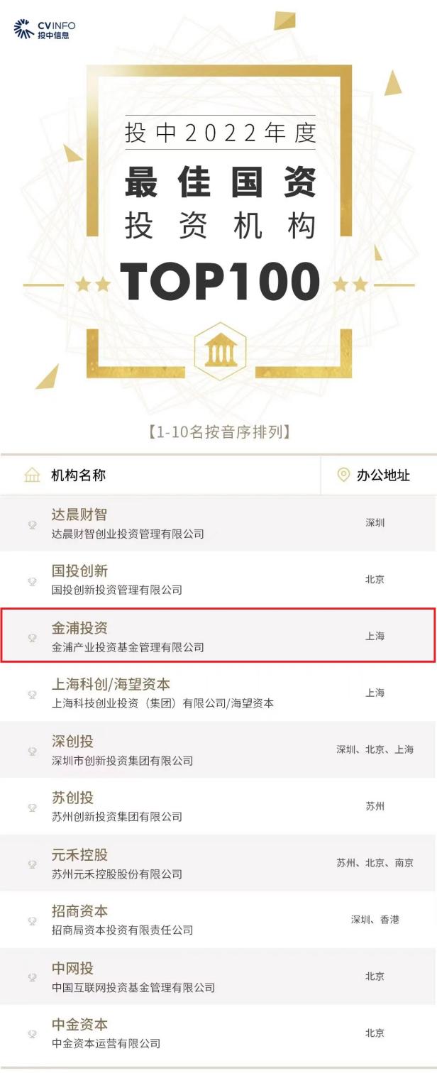 U��U�ֹ��ʡ�(�й���)�ٷ���վ