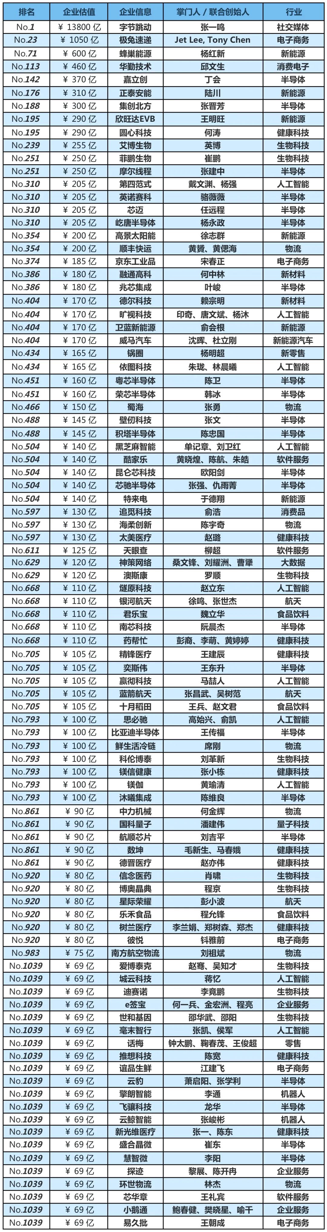 U��U�ֹ��ʡ�(�й���)�ٷ���վ