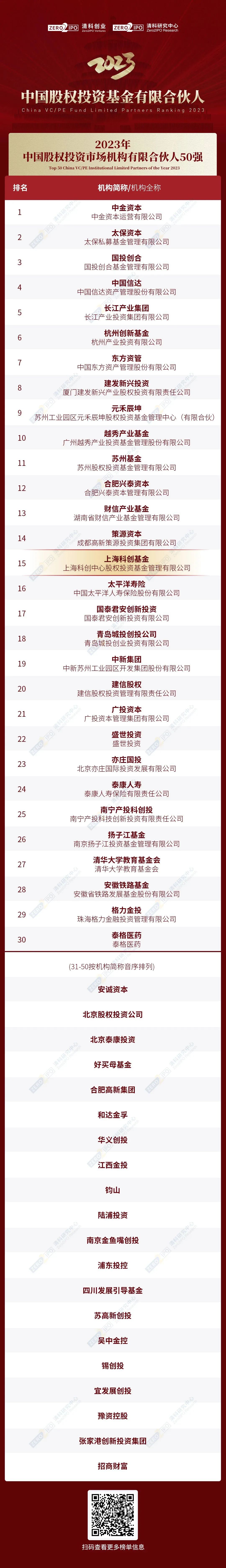 UÀÖUÀÖ¹ú¼Ê¡¤(ÖйúÓÎ)¹Ù·½ÍøÕ¾