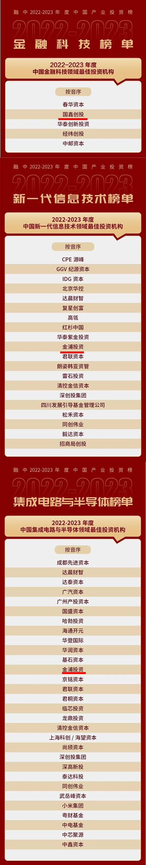 U��U�ֹ��ʡ�(�й���)�ٷ���վ