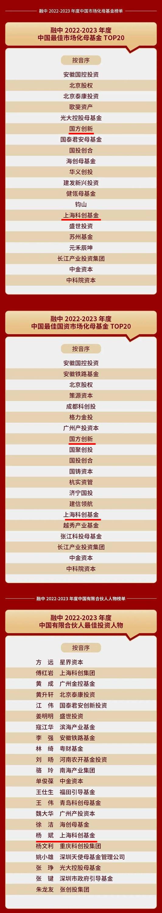 U��U�ֹ��ʡ�(�й���)�ٷ���վ