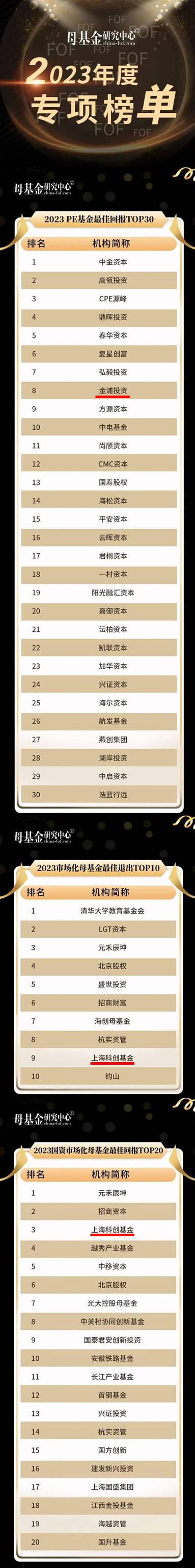 UÀÖUÀÖ¹ú¼Ê¡¤(ÖйúÓÎ)¹Ù·½ÍøÕ¾