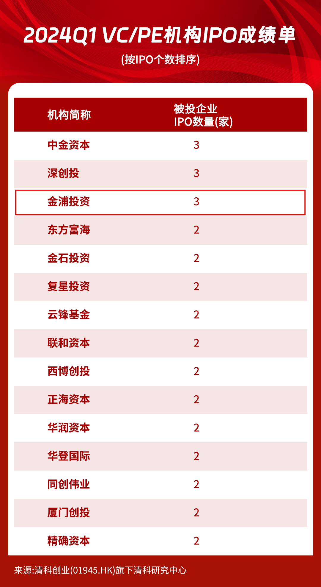 U��U�ֹ��ʡ�(�й���)�ٷ���վ